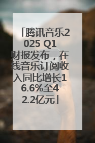 腾讯音乐2025 Q1财报发布，在线音乐订阅收入同比增长16.6%至42.2亿元